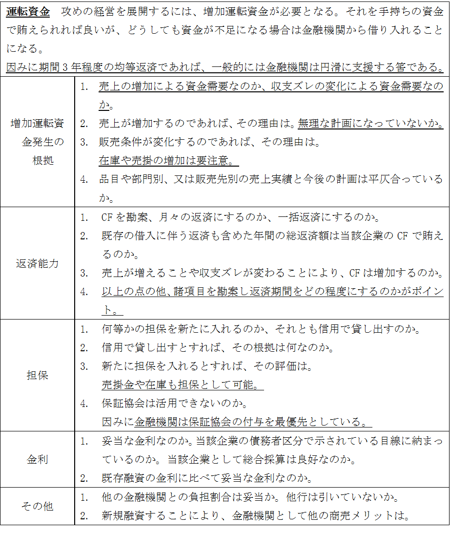２．運転資金のポイント